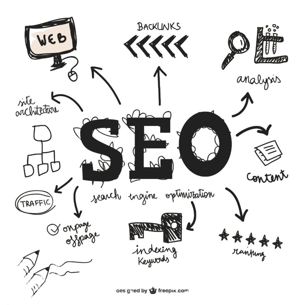 Our Accountant SEO Services
